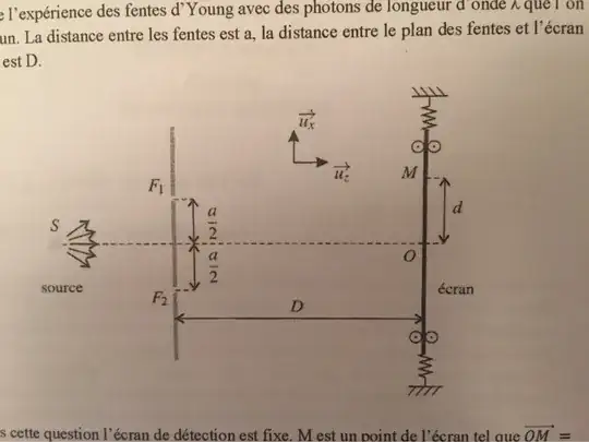 Here's what it looks like