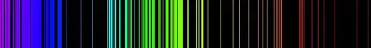 Emission spectrum