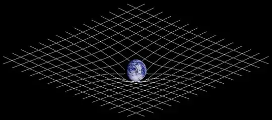 Spacetime curvature (from Wikipedia)
