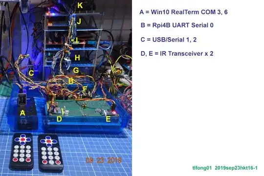uart ir transceiver 2
