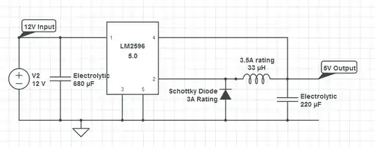 LM2596 based voltage regulator