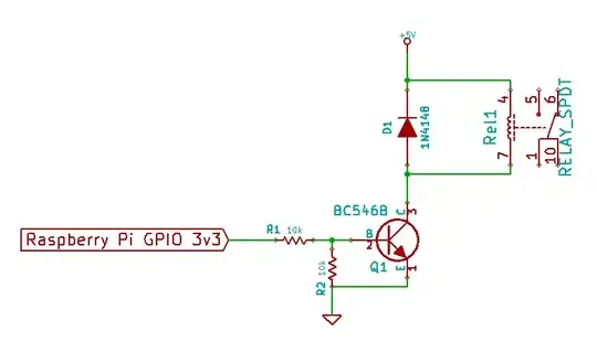 Raspberry Pi controlling a relay