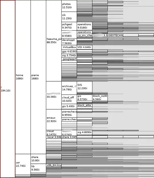 disk usage whole filesystem