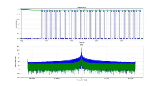 Manchester encoded packet read from oscilloscope