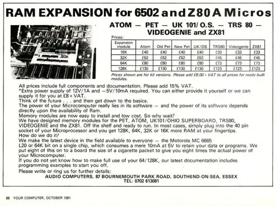 Audio Computers advert in Your Computer 1981/10 Audio Computers advert in Your Computer 1981/10