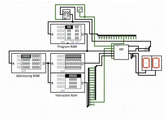System block diagram
