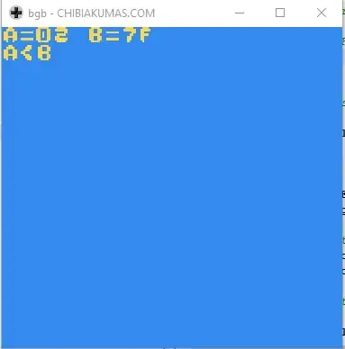 a positive, b positive