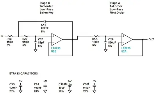 Filter circuit