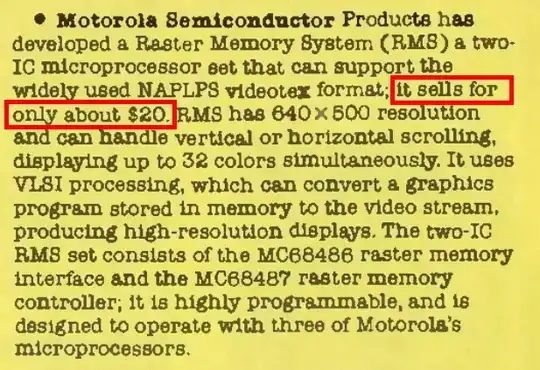 RMS mentioned in Radio Electronics October 1984