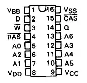 Pinout of TMS4116 DRAM