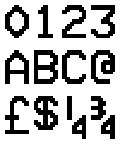 enlarged mode 7 text