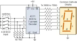 BCD to 7 segment decoder