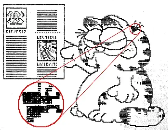 A scan of a printout from a Smith-Corona Fastext 80 showing a cartoon image of Garfield the cat holding a newspaper. The solid black lines making up the image are broken at regular intervals by white horizontal gaps.