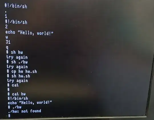 demonstration of the problem