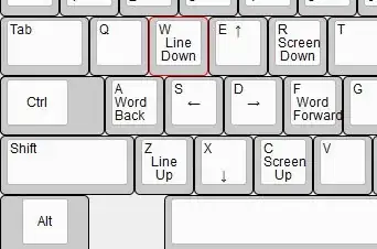 Wordstar keyboard diamond