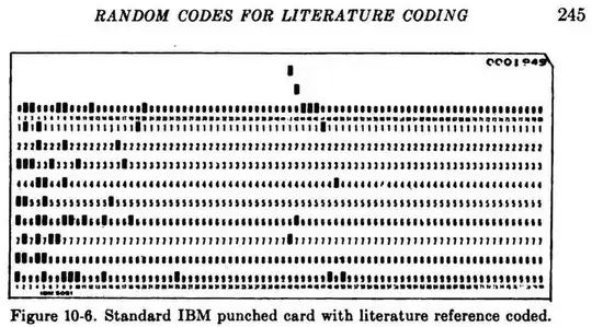Standard IBM punched card with literature reference coded