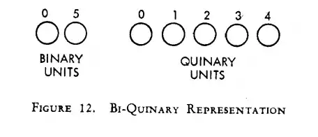 Figure 12 from linked document