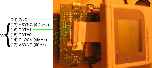 Photograph showing where the pins are on the Arduino. Pins 12, 14 through 17 are 5 volts, see table above for details.