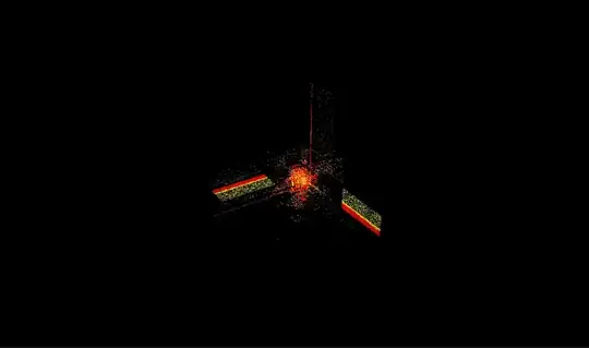 Visualisation of AVR32 code