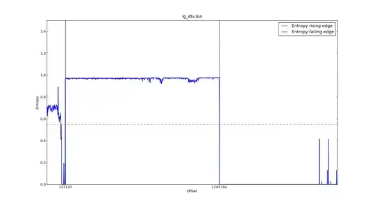 entropy example output