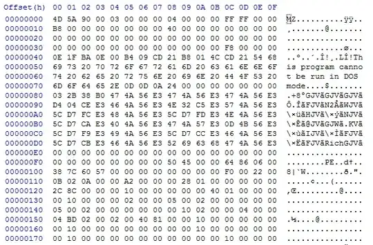 PE Header - Not complete