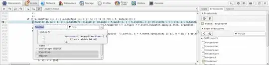 Event breakpoint and analysis.