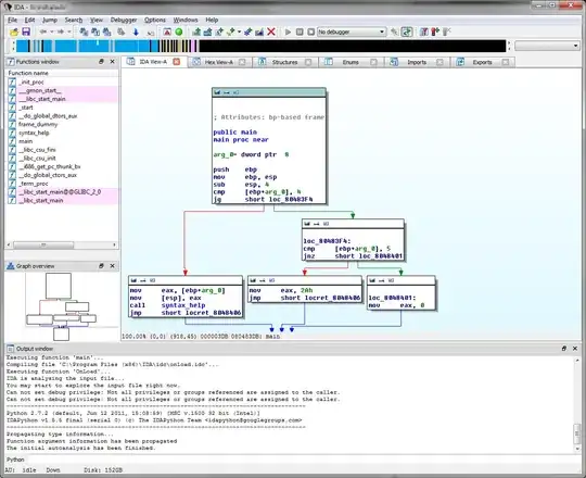IDA Pro graph view demonstrating a visualization of basic blocks