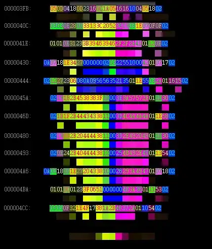 manual color cross-reference