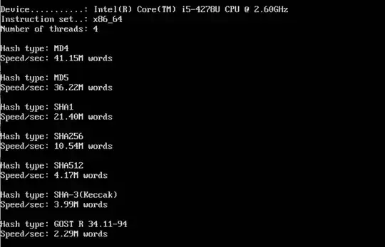 Hashcat benchmark with 4 cpus and 1024 MB RAM