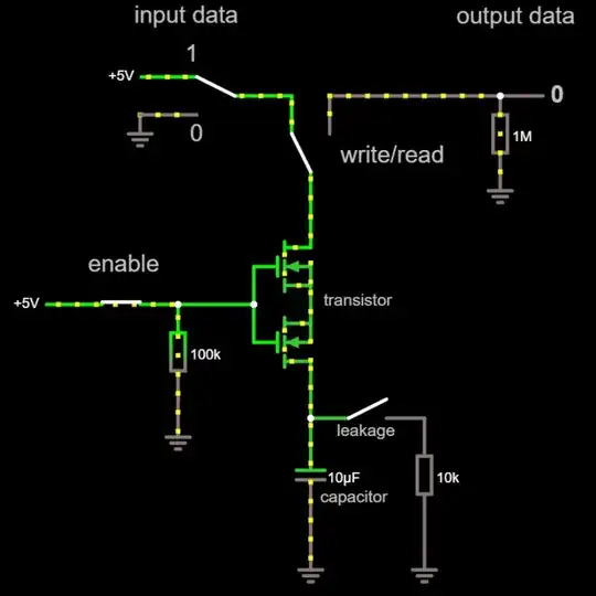 Writing a 1 to the cell