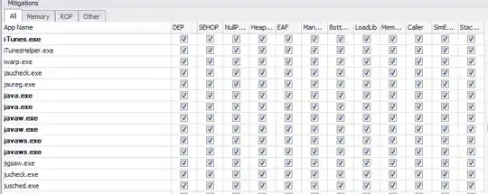 EMET protection profiles