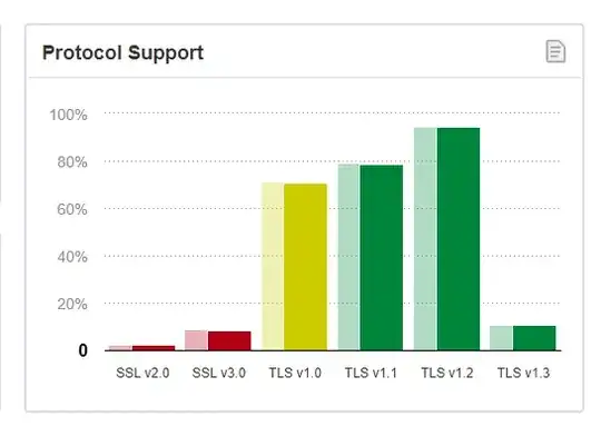 enter image description here