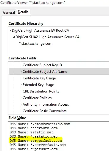 Stack Exchange Certificate Details