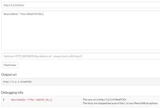 Rewrite rule tester result