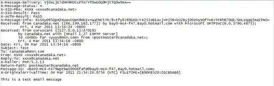 example email that was sent directly to junk folder