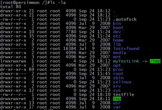Centos directory listing in color