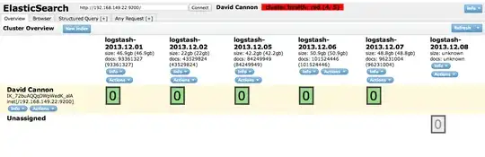 elasticsearch head plug status
