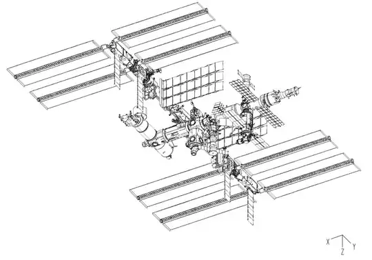 ISS configuration on January 30, 2008