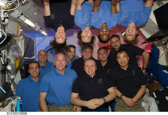 TS-131 and Expedition 23 crew members gather for a group portrait in the Kibo laboratory