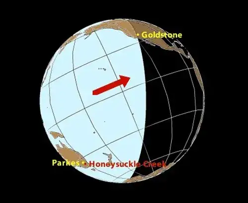 source: www.honeysucklecreek.net/Apollo_11/Earth_from_Moon_A11EVA.jpg 