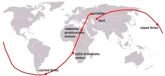 flightpath of Vostok 1