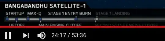 Screenshot of SpaceX Bangabandhu Satellite-1 Mission