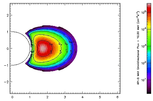 AP-8 MAX integral proton flux >10 MeV