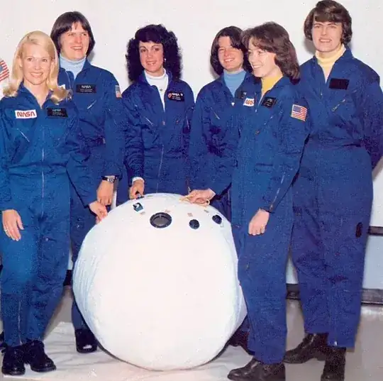 NASAs first six women astronauts pose with a mockup of a personal rescue enclosure