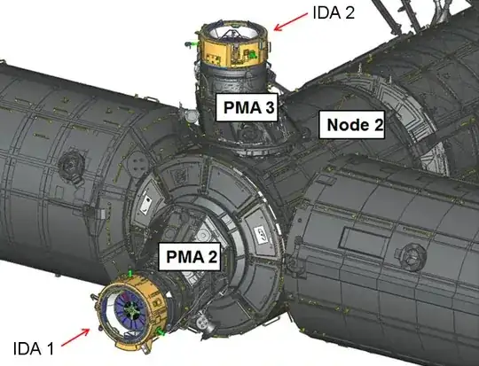 Wikipedia's pic of PMA's