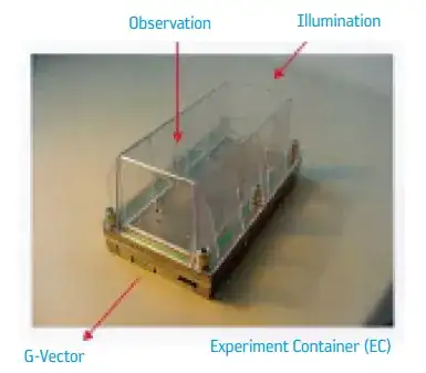 EMCS Experiment Container (EC)