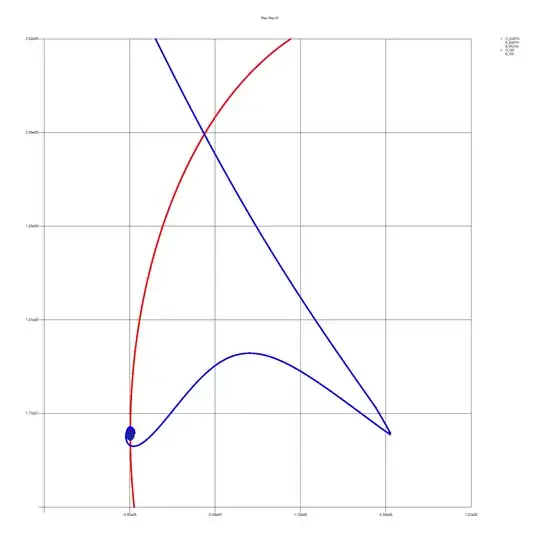 Simulation Earth and Moon
