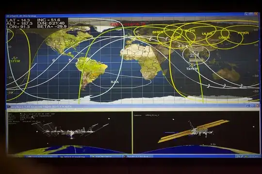 Main Screen in the ISS Mission Control Center
