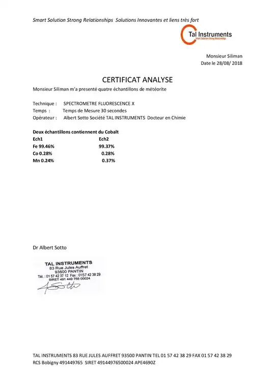 Certificat of analysis