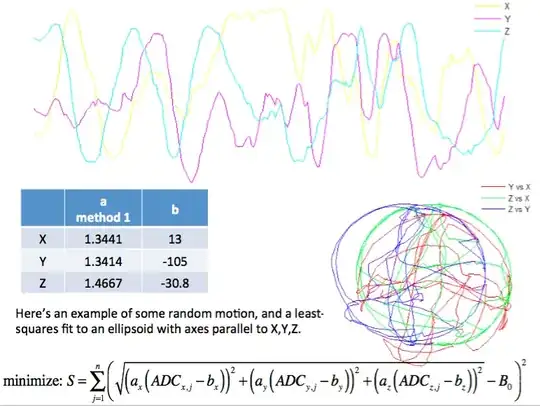 random Arduino illustration from ancient history